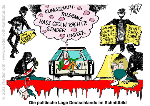 Die politische Lage Deutschlands im Schnittbild